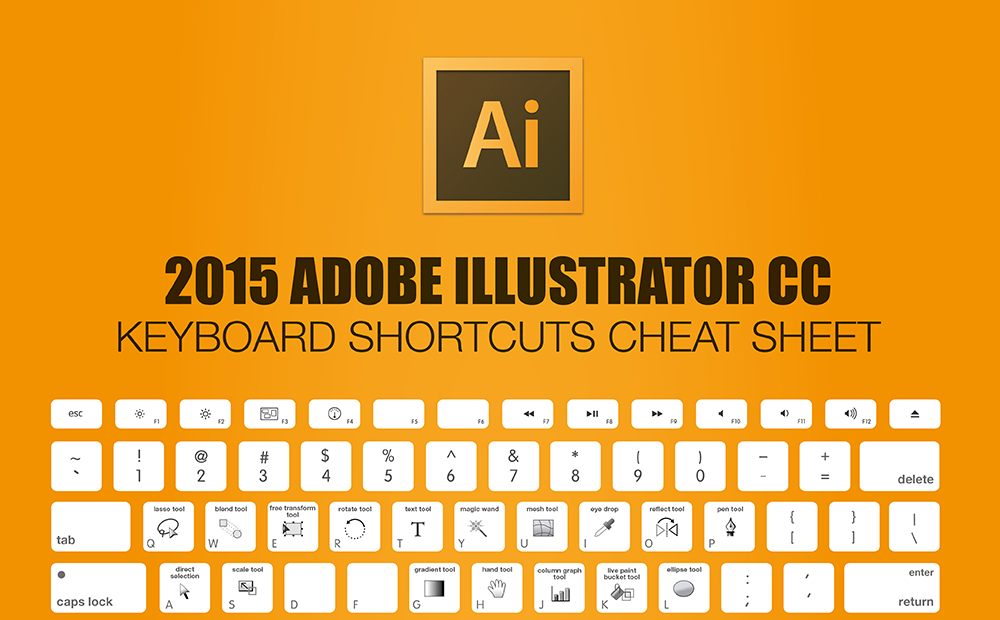 Adobe Illustrator Keyboard Shortcuts Cheat Sheet 10656 Hot Sex Picture 8812