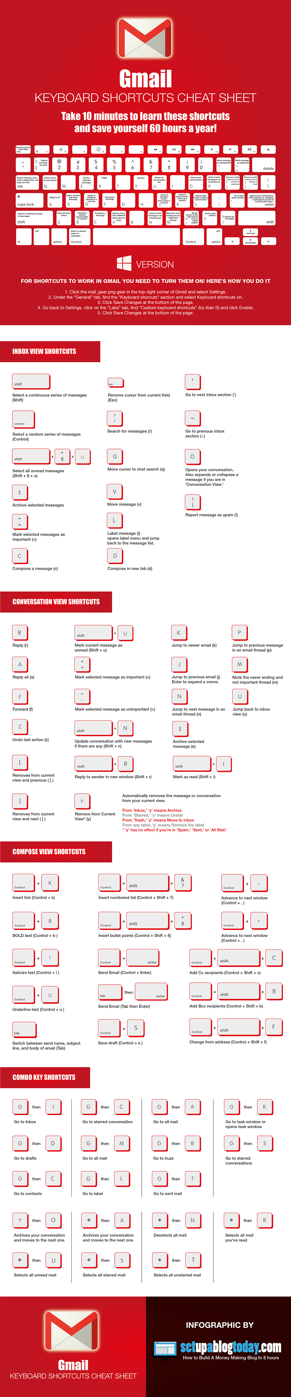 Gmail Keyboard Shortcuts Cheat Sheet (Windows & Mac) 2023 Version