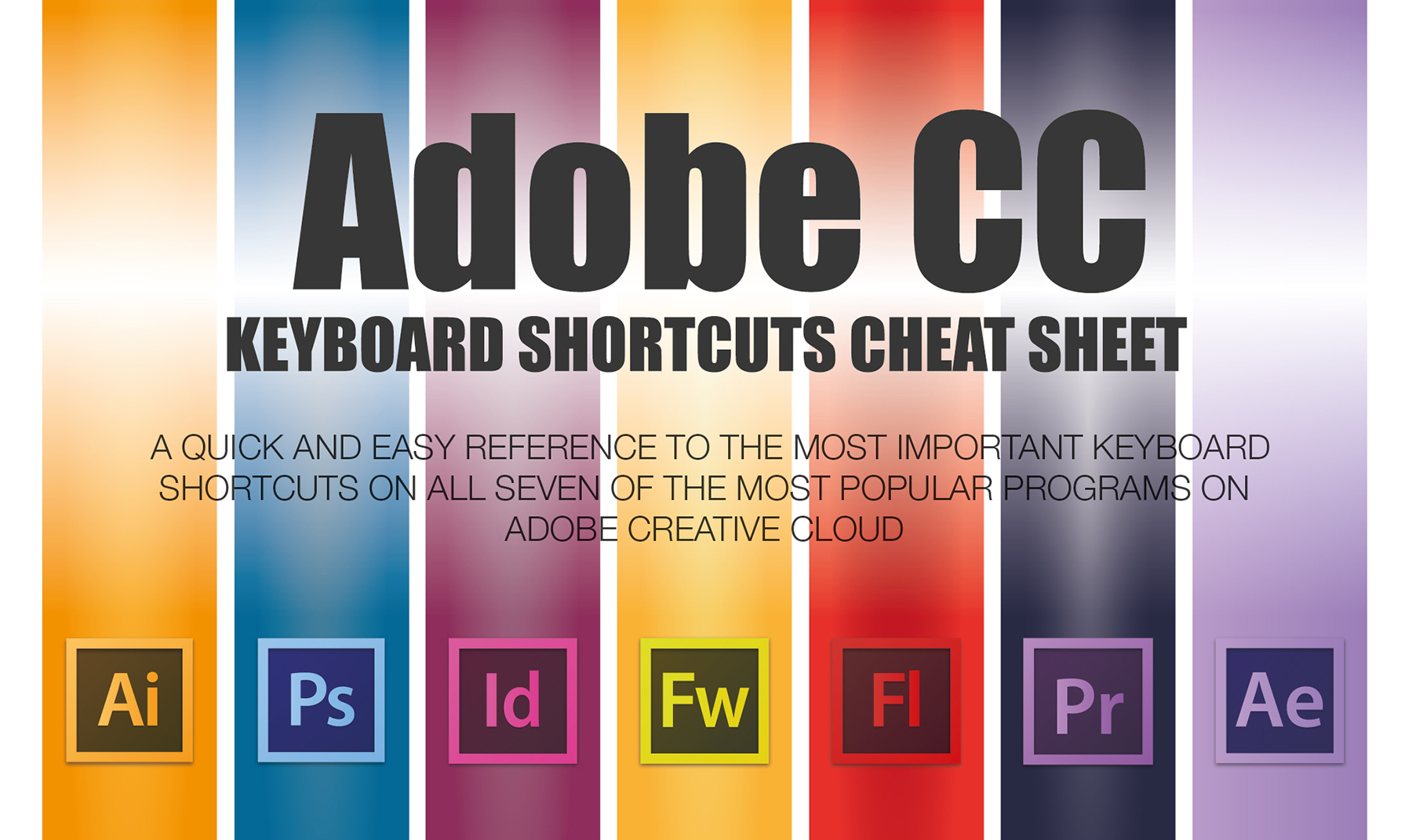 best graphics card for adobe creatieve suite mac