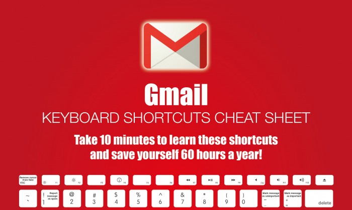 Gmail keyboard shortcuts cheat sheet windows mac 2022 version 
