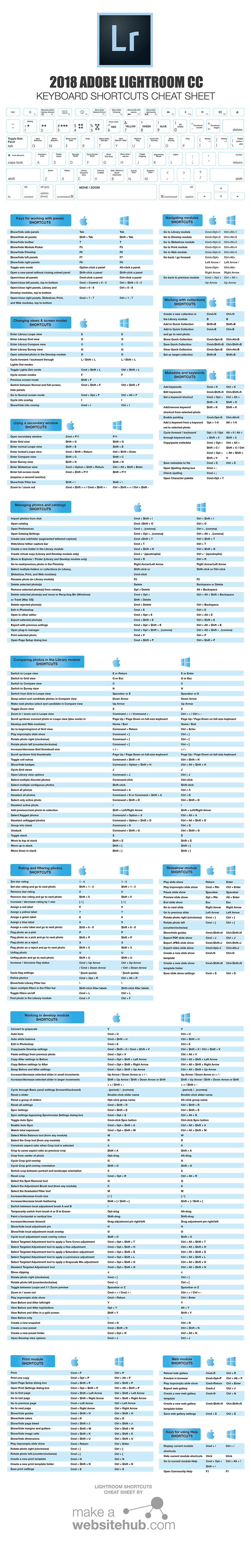 lightroom 6 key