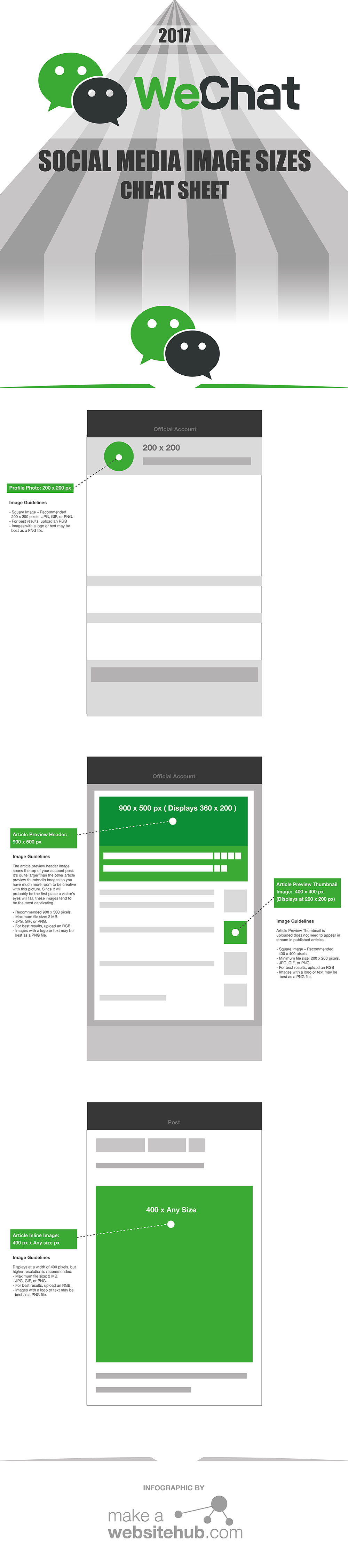 Wechat Social Media Image Sizes Cheat Sheet 17 Edition Make A Website Hub