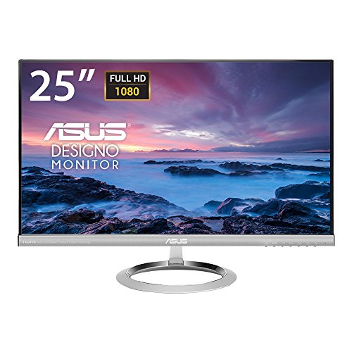 Best Monitors For Photo Editing Photoshop 2020 Ultimate