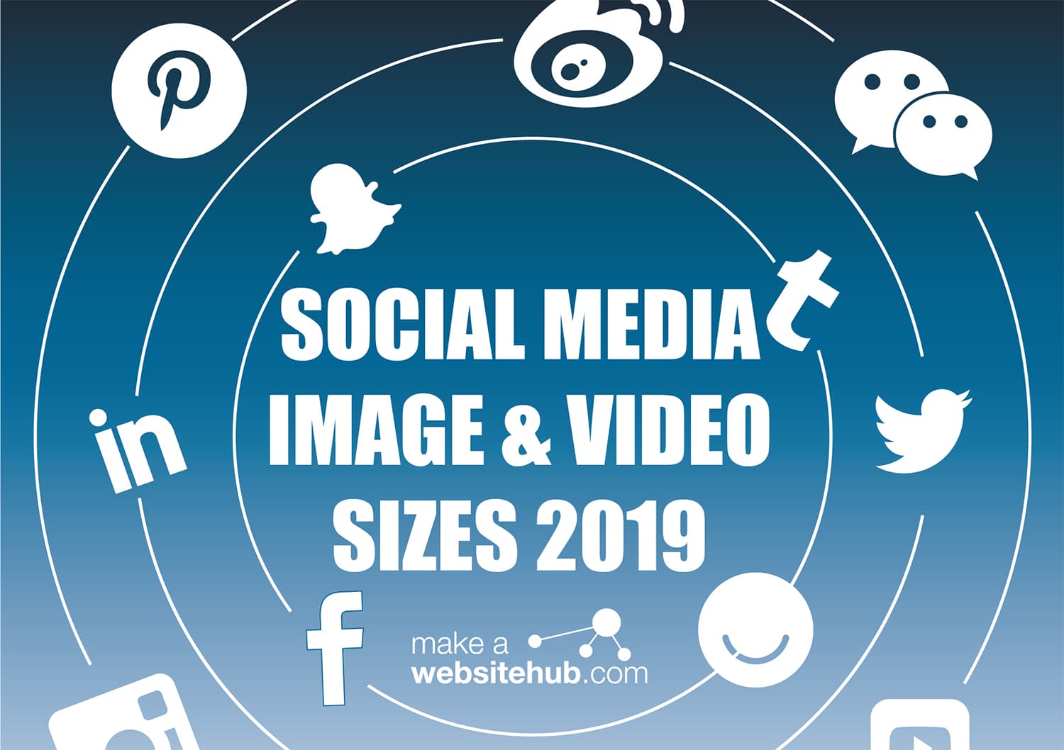 2019 Social Media Image Sizes Cheat Sheet Make A Website Hub - 2019 social media image sizes cheat sheet