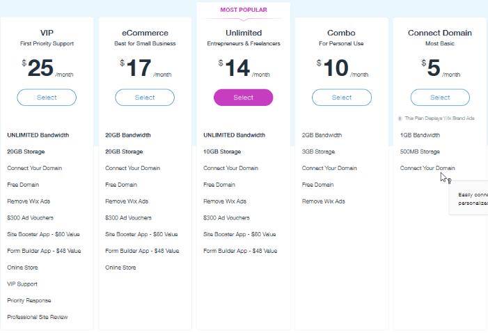 wix pricing storage and bandwidth