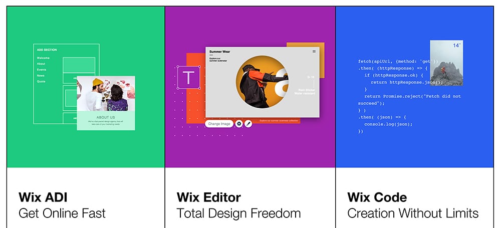 Wix Review 21 Is It Still A Good Site Builder