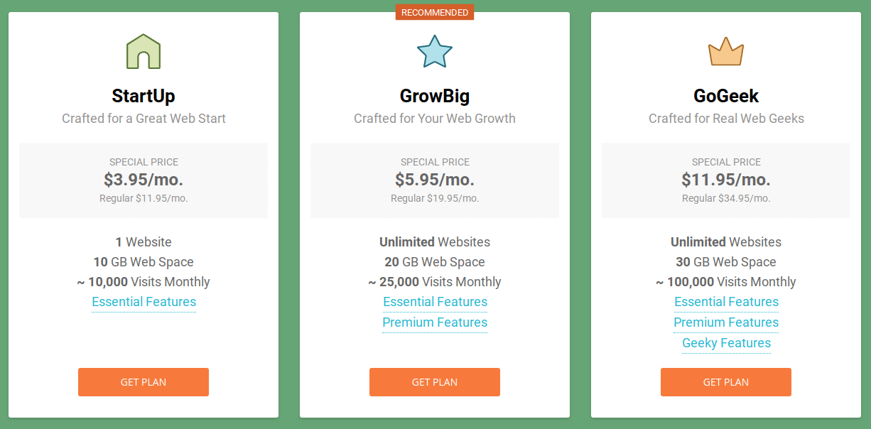 Siteground Hosting Review Is This The Best Shared Web Hosting In Images, Photos, Reviews