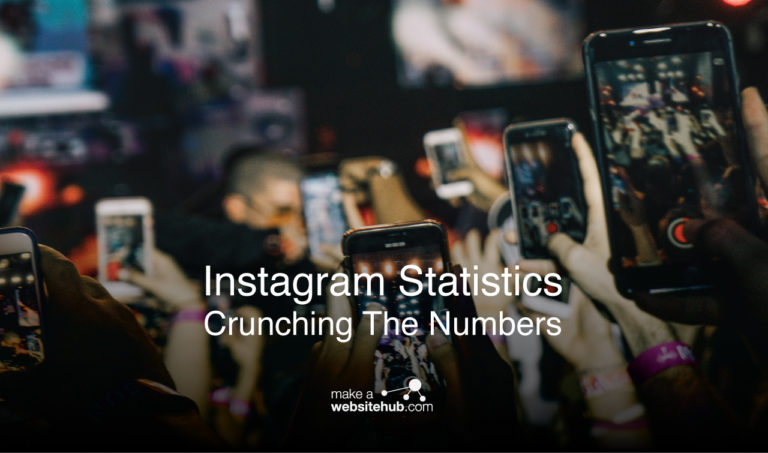 Instagram Stats
