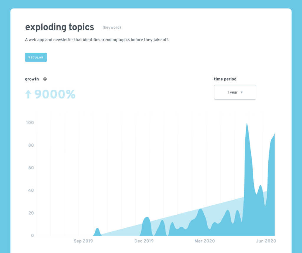 1 Trend Newsletter - Exploding Topics