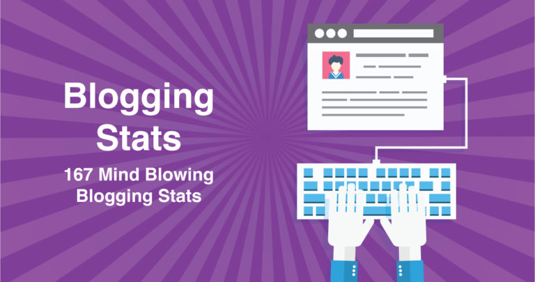 blogging stats