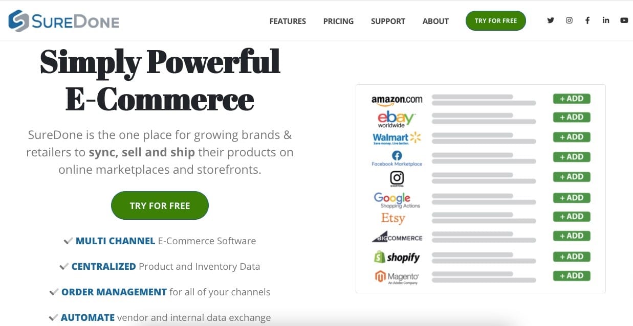 Multichannel ecommerce