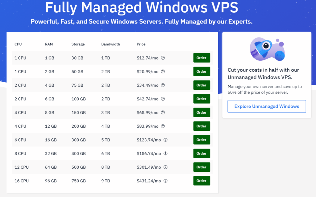 hostwinds windows vps pricing