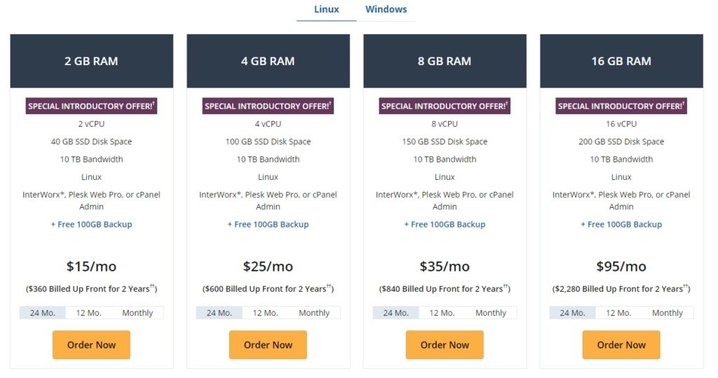 liquidweb linux pricing